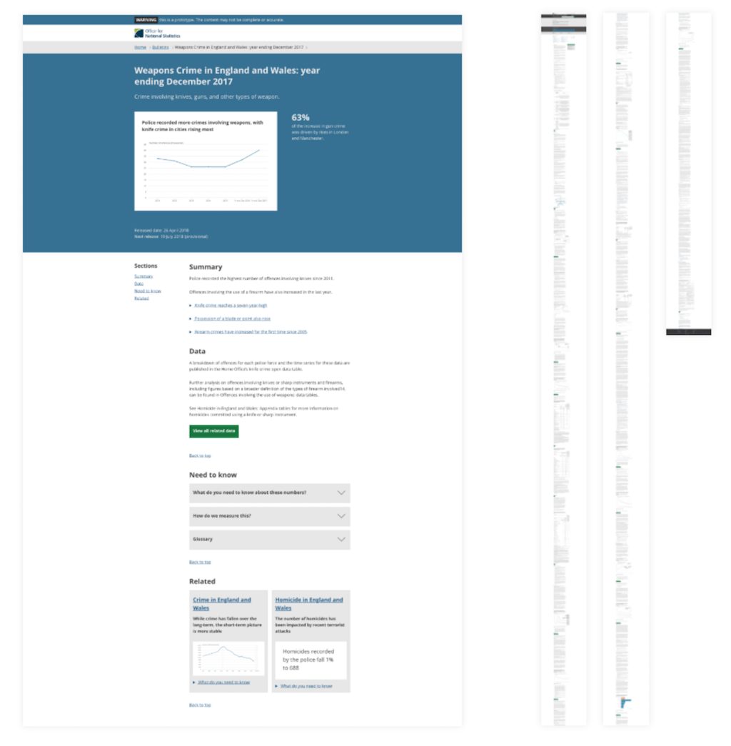 The very long bulletin page on the right and the new very short page on the left